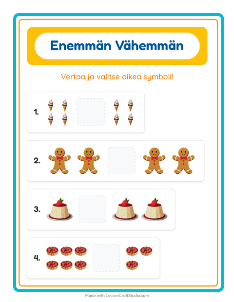 Enemmän vai vähemmän – Jälkiruoat ja makeiset