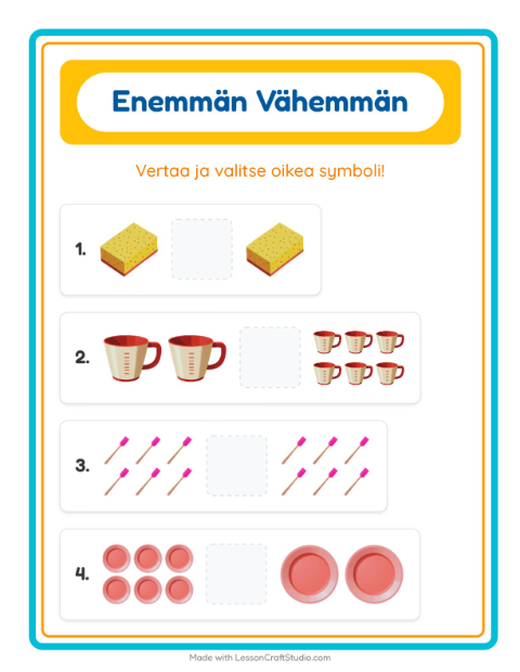 Enemmän vai vähemmän – Keittiövälineet