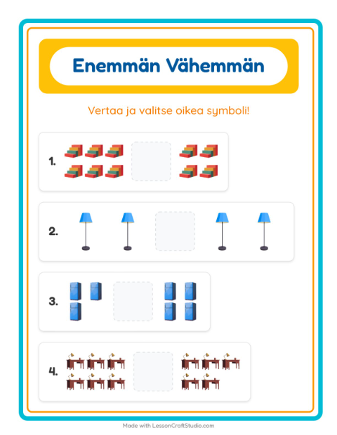 Enemmän vai vähemmän – Kodin ympärillä