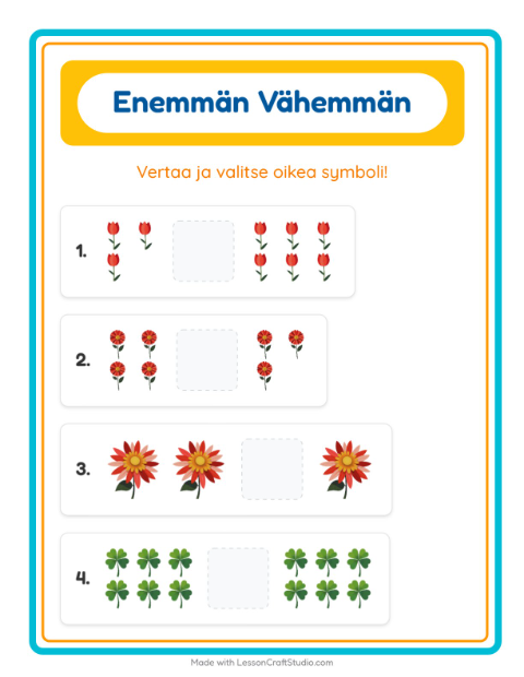 Enemmän vai vähemmän – Kukat