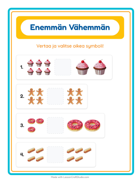 Enemmän vai vähemmän – Leipomo
