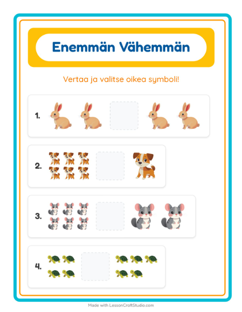 Enemmän vai vähemmän – Lemmikit