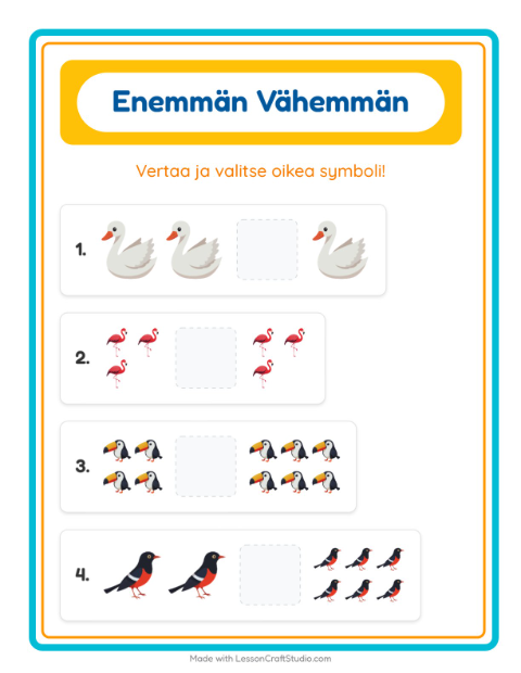 Enemmän vai vähemmän – Linnut 2