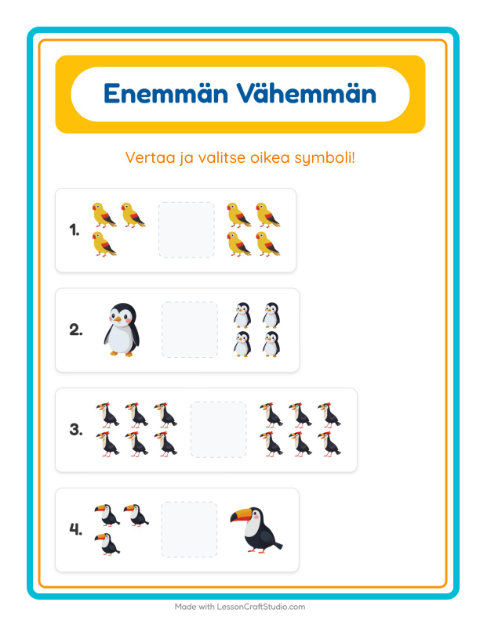 Enemmän vai vähemmän – Linnut