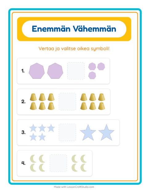 Enemmän vai vähemmän – Muodot