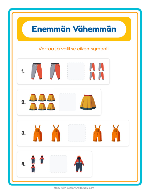 Enemmän vai vähemmän – Vaatteet