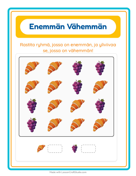 Enemmän vai vähemmän – Aamiainen