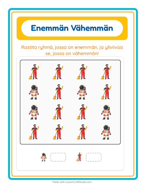 Enemmän vai vähemmän – Ammatit