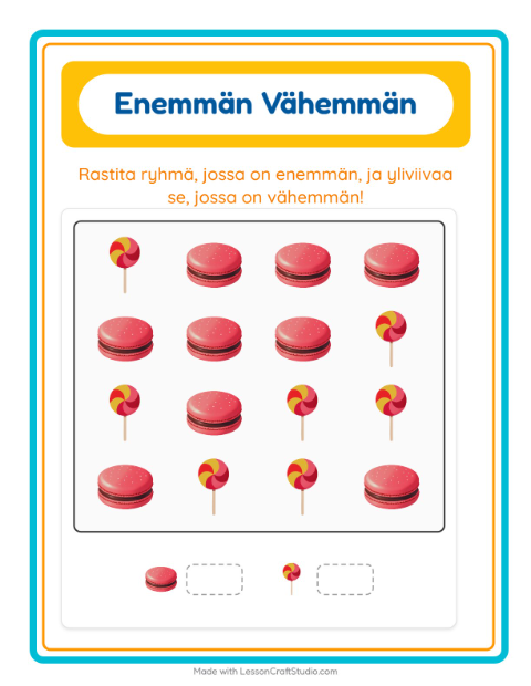 Enemmän vai vähemmän – Jälkiruoat ja makeiset