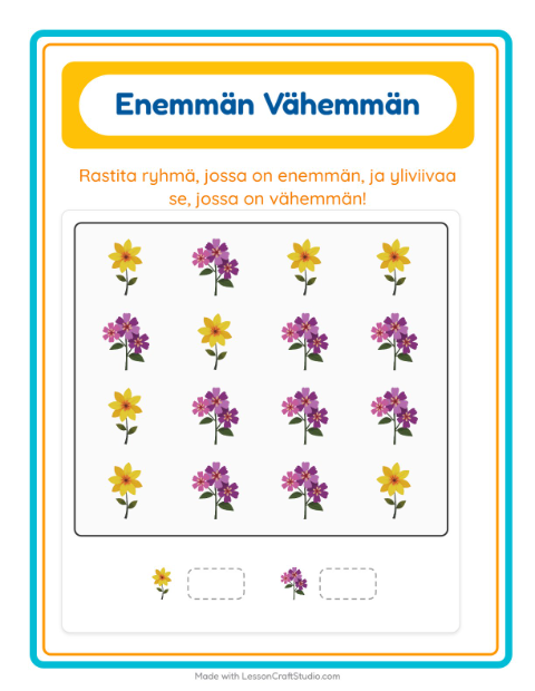 Enemmän vai vähemmän – Kukat