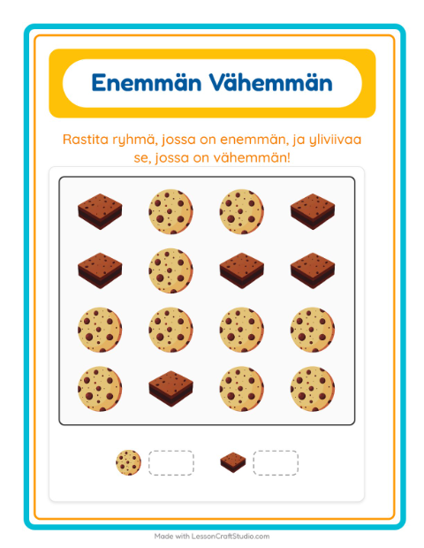 Enemmän vai vähemmän – Leipomo