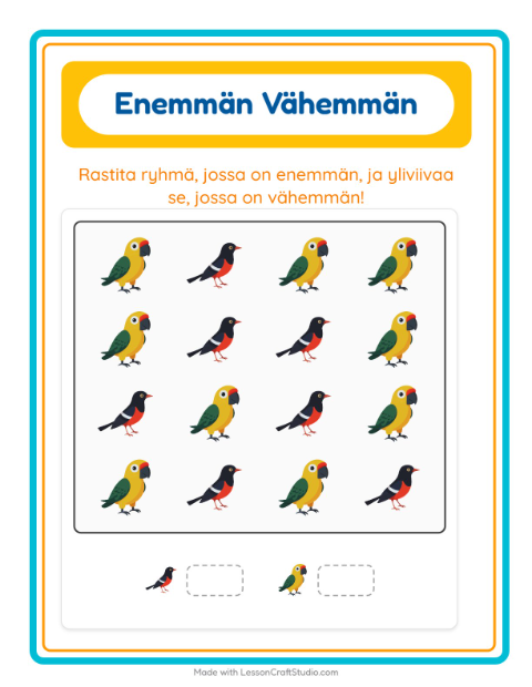 Enemmän vai vähemmän – Linnut 2