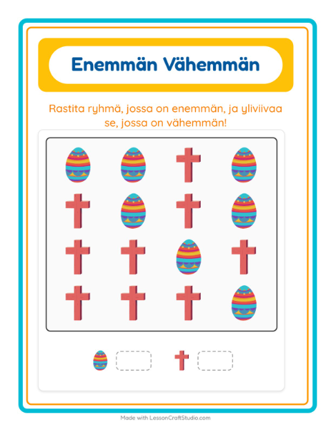 Enemmän vai vähemmän – Pääsiäinen