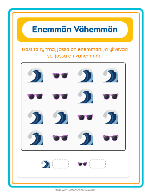 Enemmän vai vähemmän – Ranta