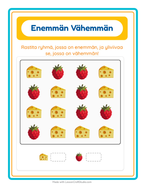 Enemmän vai vähemmän – Ruokakaupassa