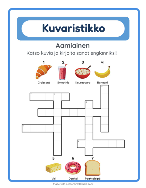 Englannin kuvaristikko – Aamiainen