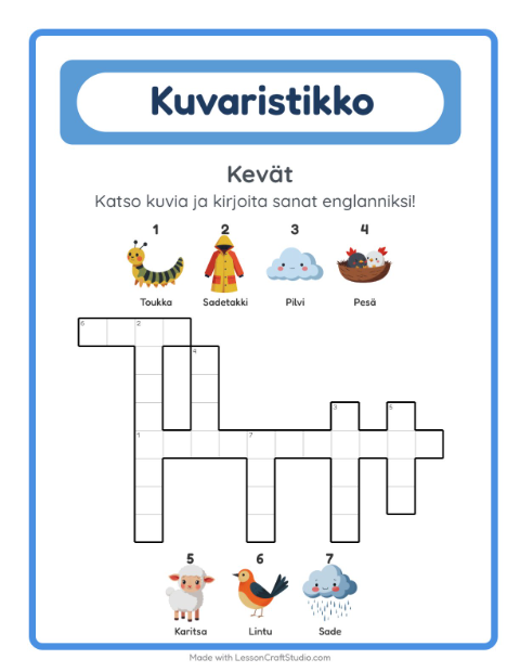Englannin kuvaristikko – Kevät