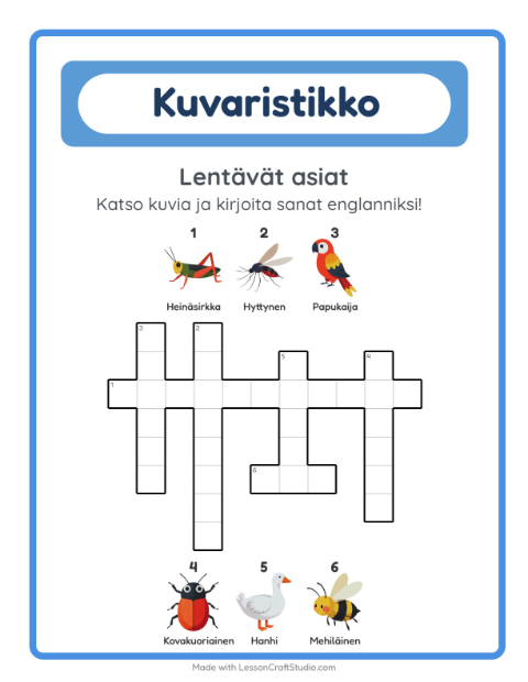 Englannin kuvaristikko – Lentävät asiat