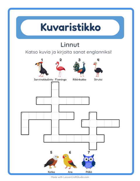 Englannin kuvaristikko – Linnut