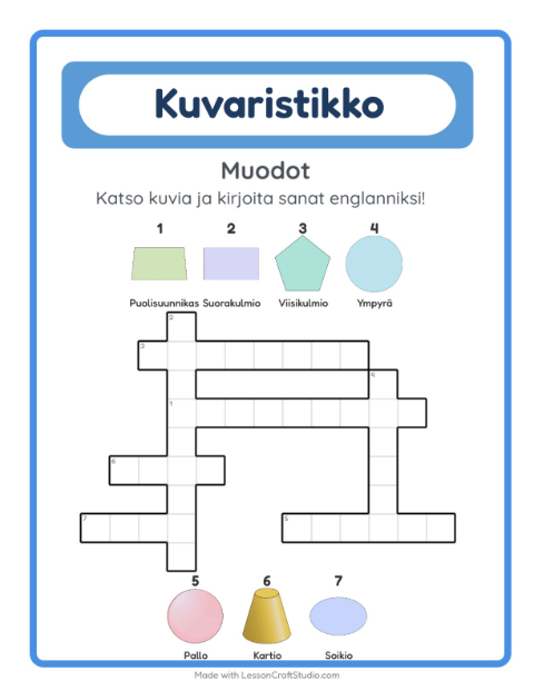 Englannin kuvaristikko – Muodot