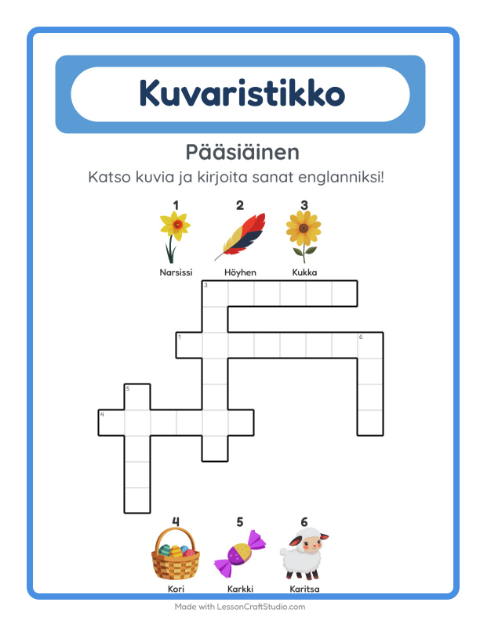Englannin kuvaristikko – Pääsiäinen