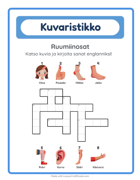 Englannin kuvaristikko – Ruumiinosat