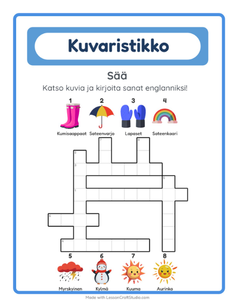 Englannin kuvaristikko – Sää