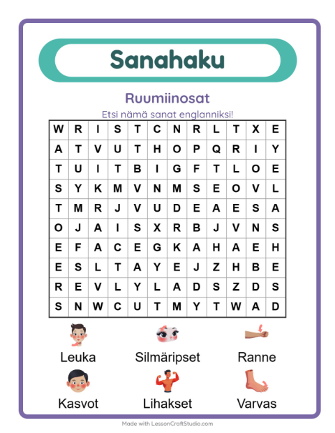Englannin sanahaku – Ruumiinosat