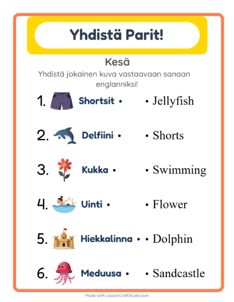 Englannin kuvien ja sanojen yhdistäminen – Kesä