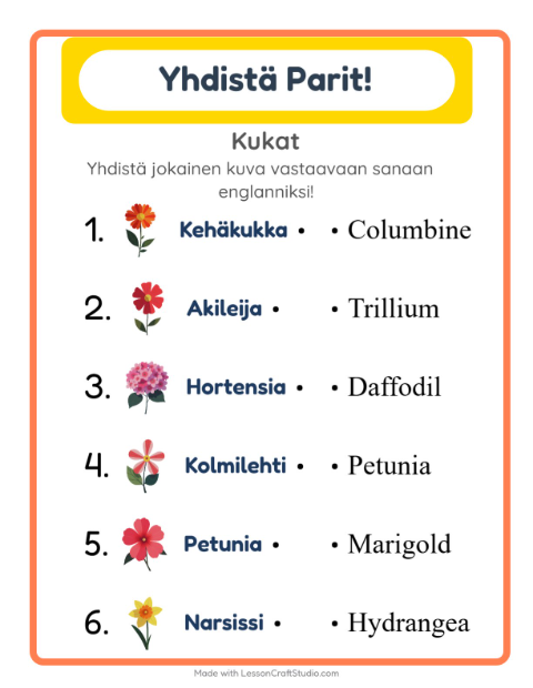 Englannin kuvien ja sanojen yhdistäminen – Kukat