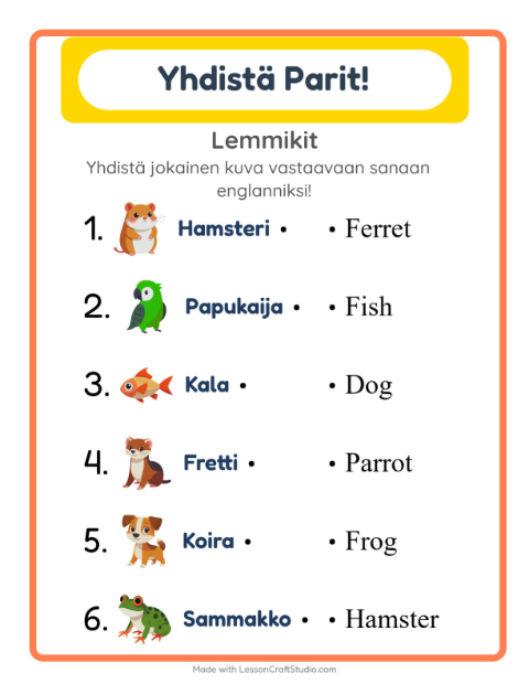 Englannin kuvien ja sanojen yhdistäminen – Lemmikit