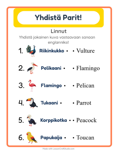 Englannin kuvien ja sanojen yhdistäminen – Linnut