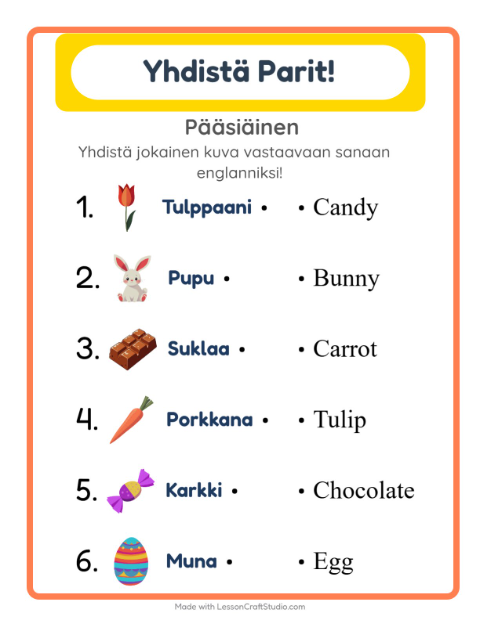 Englannin kuvien ja sanojen yhdistäminen – Pääsiäinen