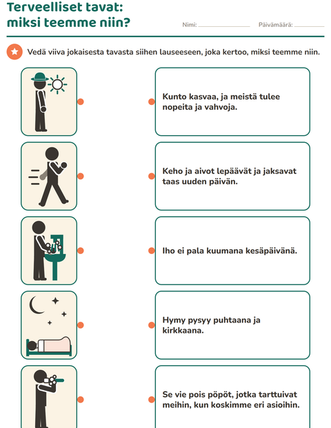 Esikatselu: Terveelliset tavat: miksi teemme niin?