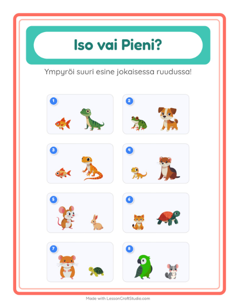 Iso vai pieni – Lemmikit