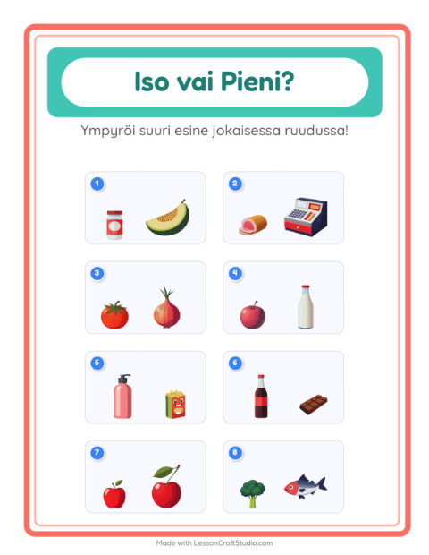 Iso vai pieni – Ruokakaupassa
