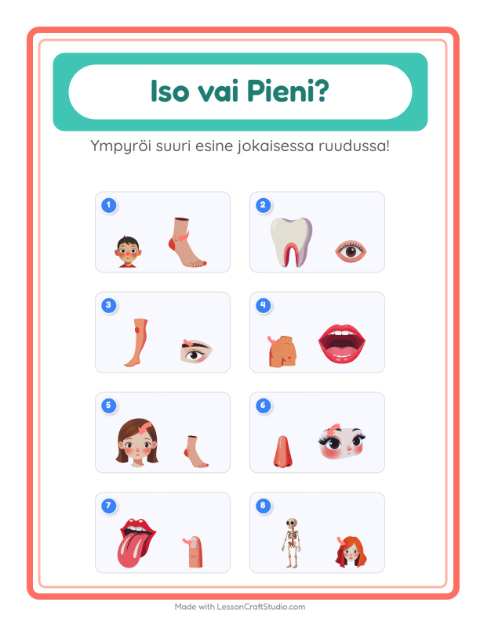Iso vai pieni – Ruumiinosat