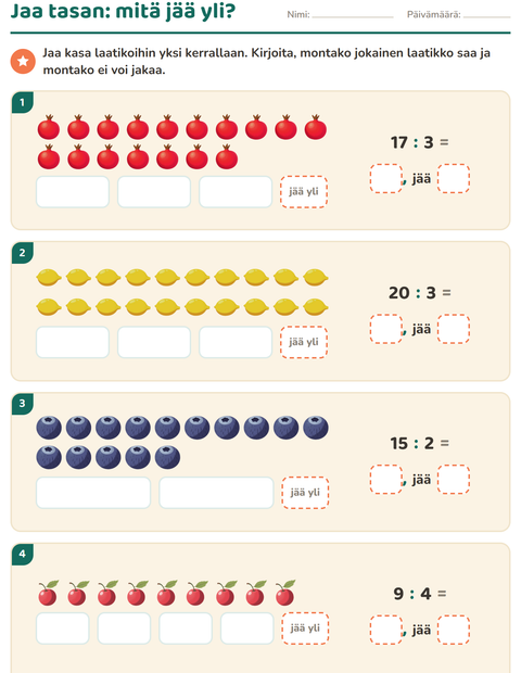Jaa tasan: mitä jää yli?