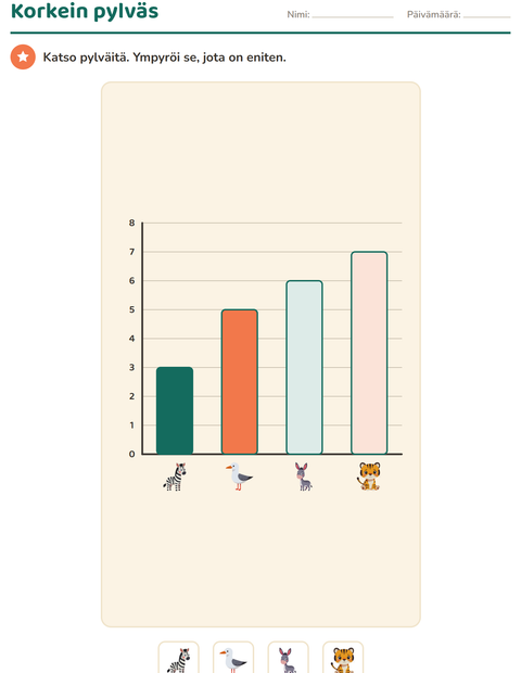 Kaaviot 1. luokalla – lue kuvadiagrammeja ja pylväsdiagrammeja — 5