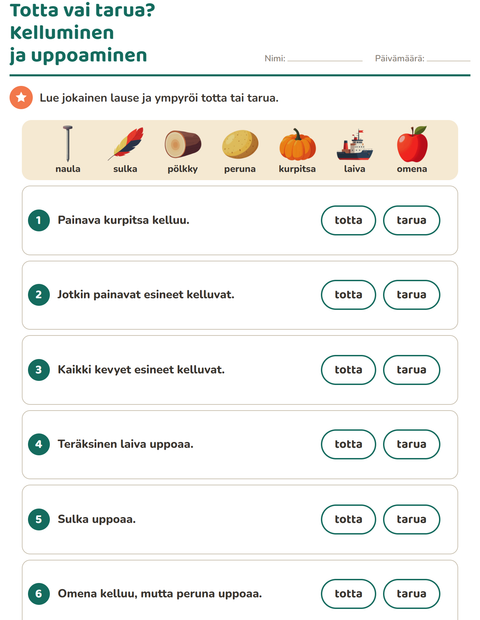 Totta vai tarua? Kelluminen ja uppoaminen