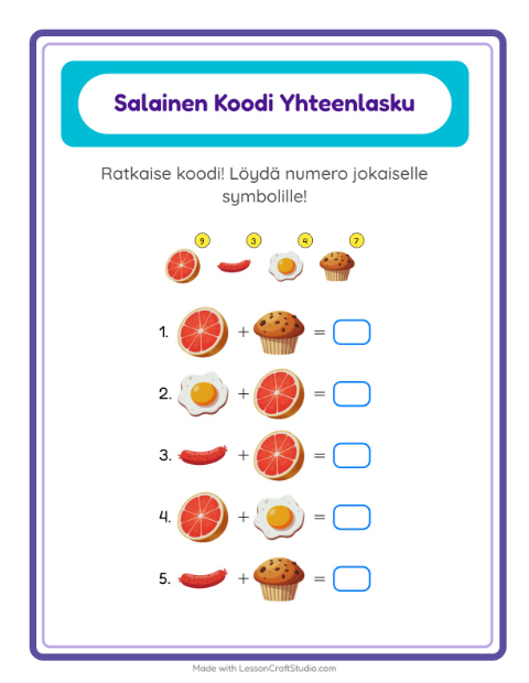 Koodattu yhteenlasku – Aamiainen