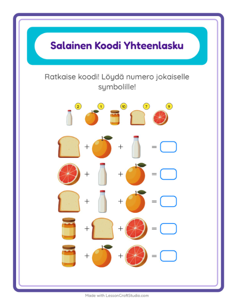 Koodattu yhteenlasku: Aamiainen – 2. luokan oppilaille — 2