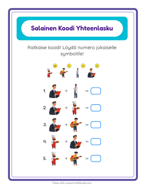 Esikatselu: Koodattu yhteenlasku: Ammatit – 2. luokan oppilaille