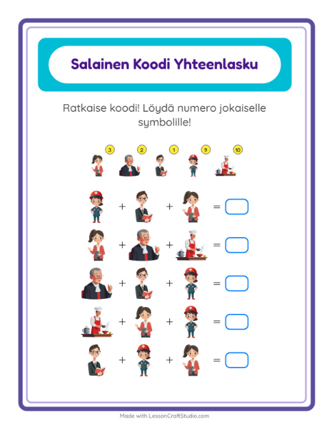 Koodattu yhteenlasku: Ammatit – 2. luokan oppilaille — 2
