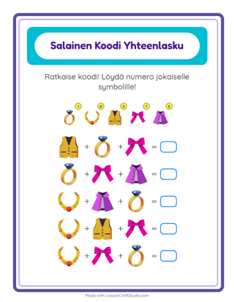 Koodattu yhteenlasku: Asusteet – 1. luokan oppilaille — 2