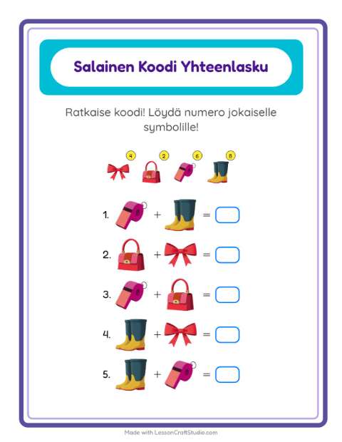 Koodattu yhteenlasku – Asusteet