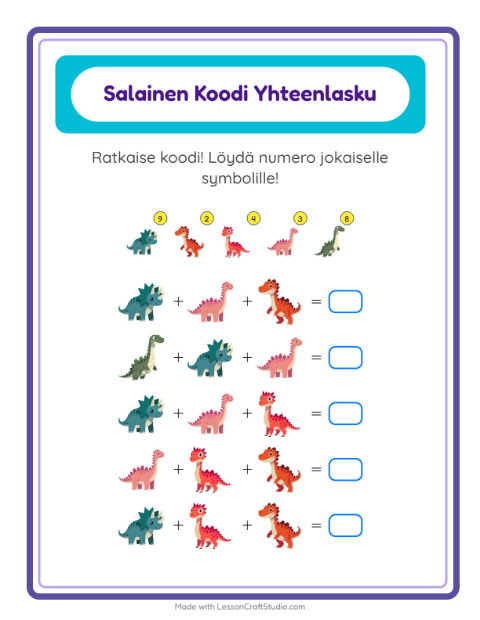 Koodattu yhteenlasku: Dinosaurukset – 1. luokan oppilaille — 2
