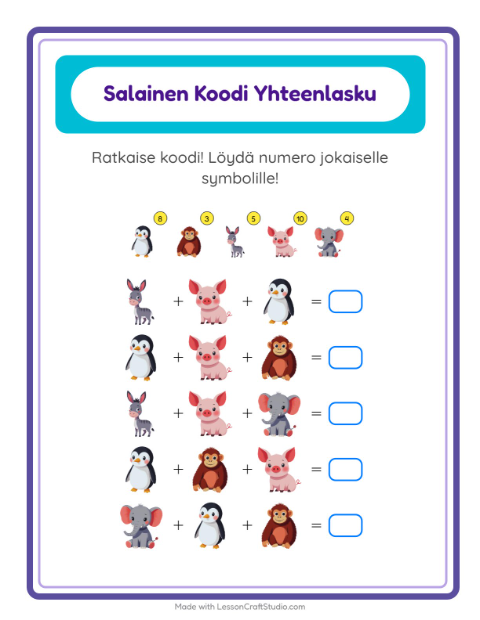 Koodattu yhteenlasku: Eläimet – 2. luokan oppilaille — 2