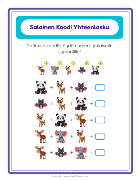Koodattu yhteenlasku: Eläintarhan eläimet – 1. luokan oppilaille — 2