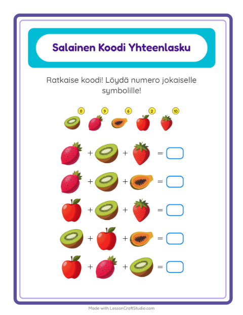 Koodattu yhteenlasku: Hedelmät – 2. luokan oppilaille — 2